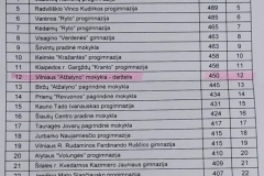 9e62cbc2-5d00-47d9-9ce5-00d8b9eccb64